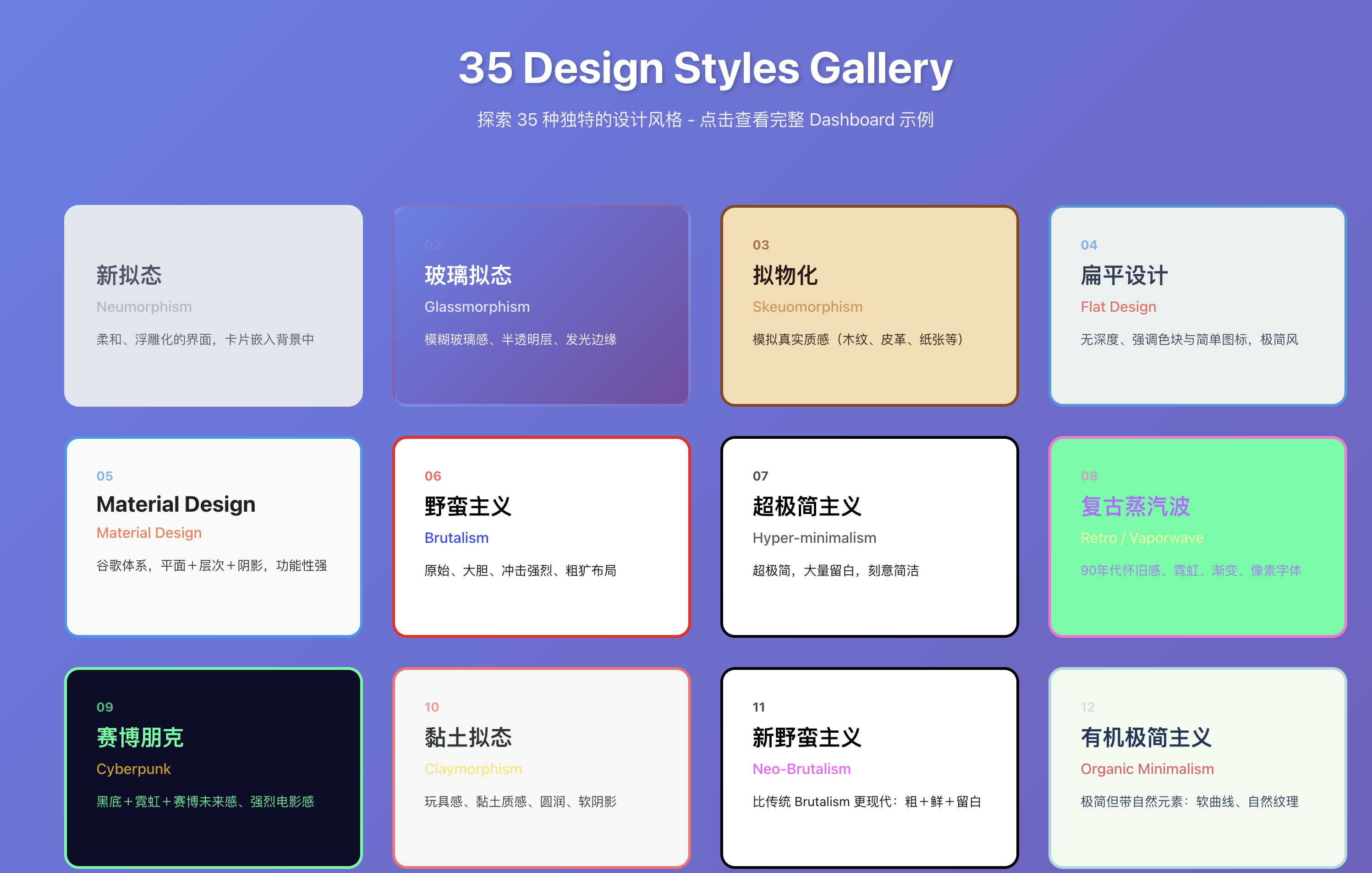 35 Design Styles Gallery